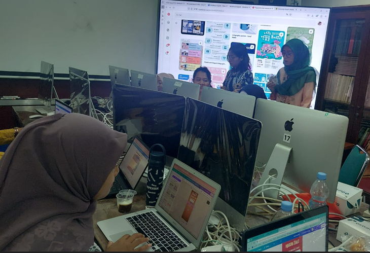Pengembangan Kompetensi Guru Tari melalui Pendampingan Penelitian & Pengembangan Multimedia